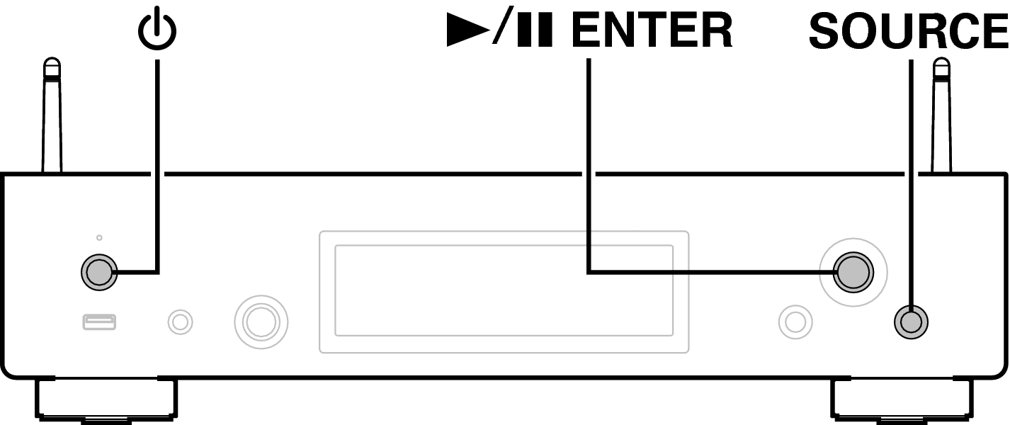 Ope Net Resetting DNP2000NE